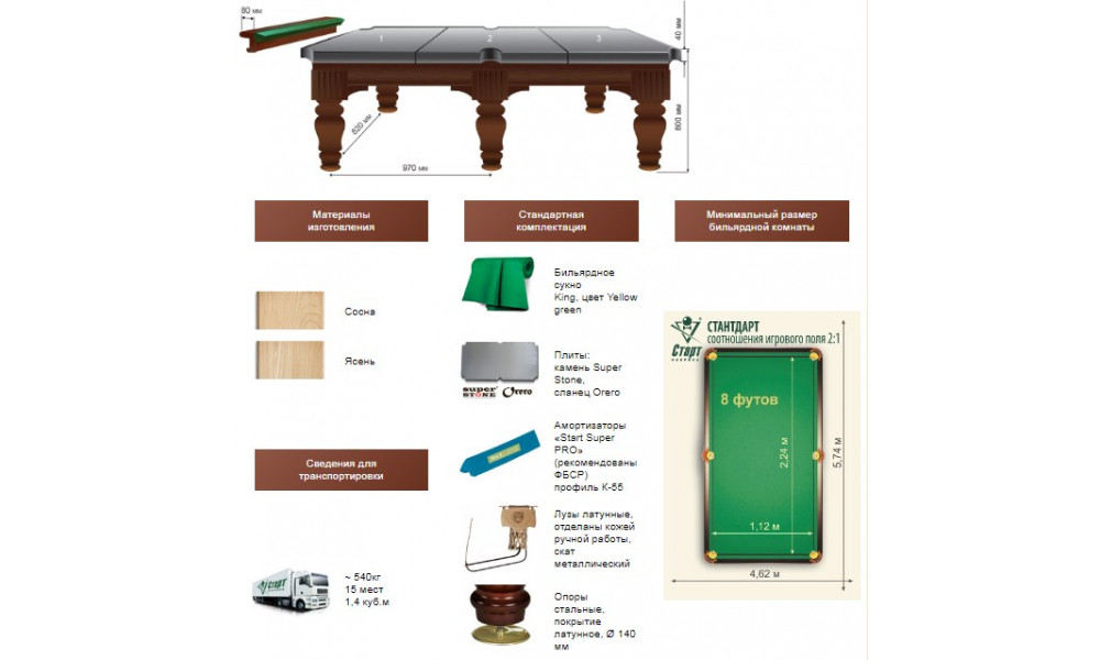 Бильярдный стол размеры. Бильярдный стол Барон 12 футов старт чертёж. Бильярдный стол Классик Люкс 3. Разметка бильярдного стола для русского бильярда 12 футов. Вес бильярдного стола 10 футов.